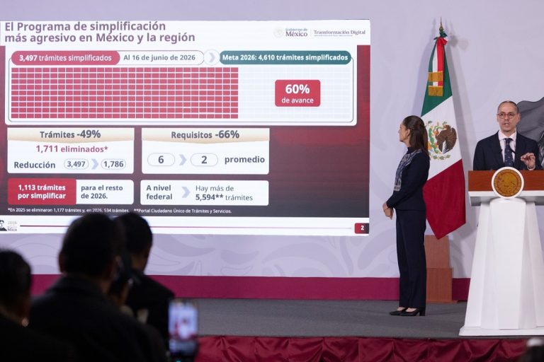 Programa de simplificación de trámites tiene 60% de avance; facilita la vida y evita corrupción: Claudia Sheinbaum