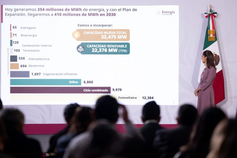 Plan de crecimiento de energías renovables es histórico y aumenta la soberanía nacional; al 2030 serán 32 mil MW y 70% de fuentes renovables: Presidenta Sheinbaum