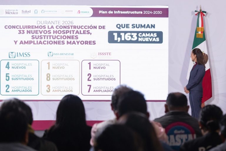 Con inversión de 181 mil mdp, al 2030 se realizarán 152 proyectos hospitalarios: Claudia Sheinbaum