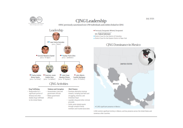 «Desnuda» Estados Unidos a empresas y miembros del CJNG