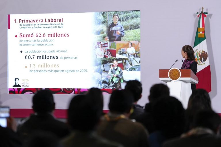 Entre agosto 2025 y agosto 2026, 1.3 millones de personas obtuvieron empleo: Presidenta Sheinbaum